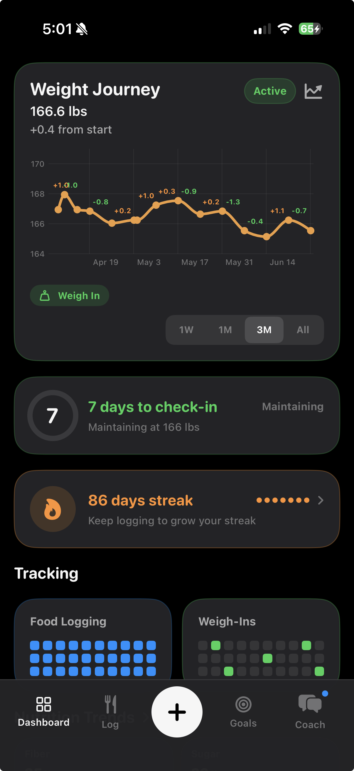 ForkYa! weight journey screen